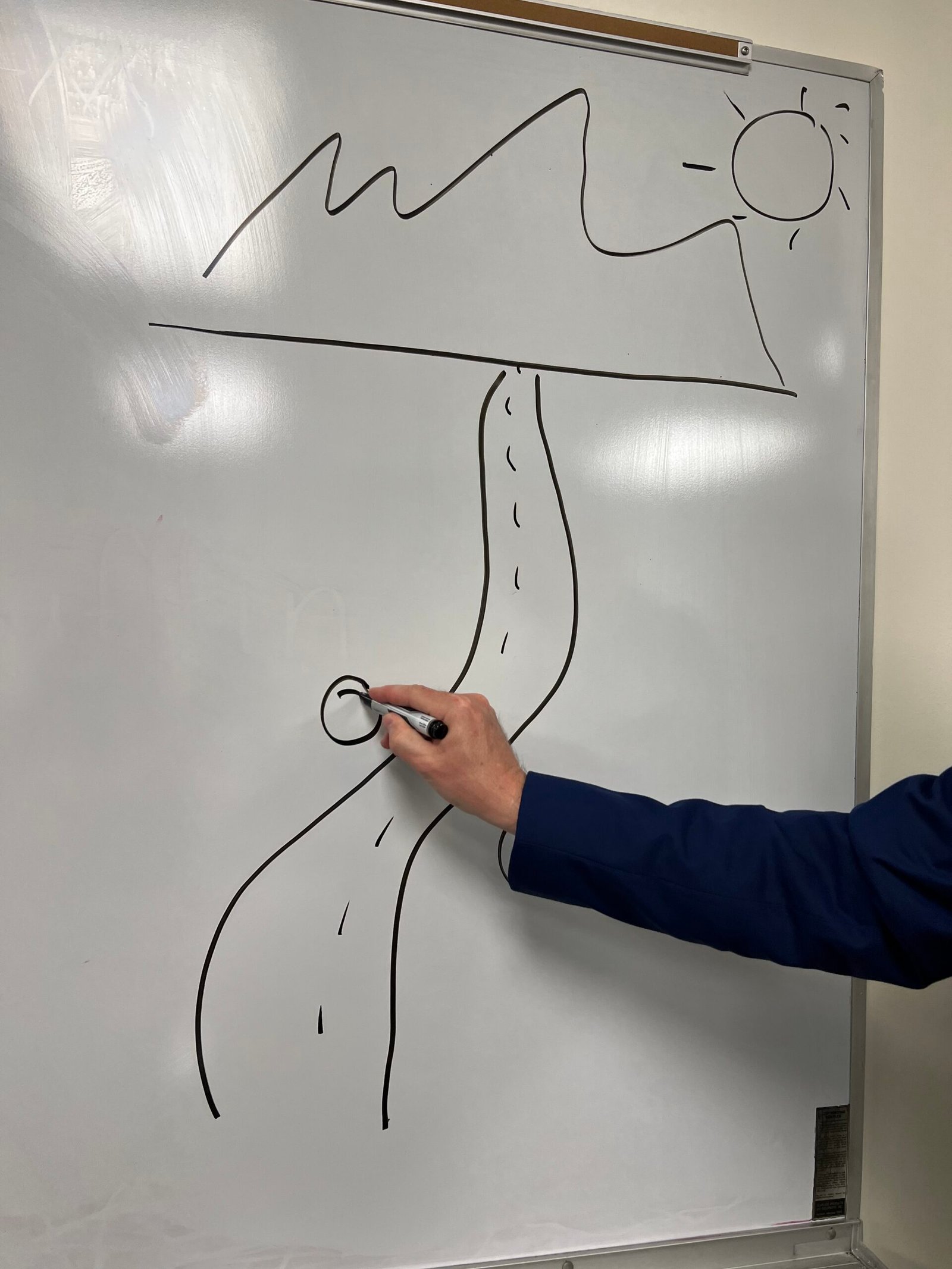 Facilitator drawing a road and mountain to illustrate an organization's change journey